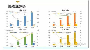 房屋經(jīng)紀(jì)行業(yè)洗牌加速 我愛我家48億易主，金控巨頭隱現(xiàn)